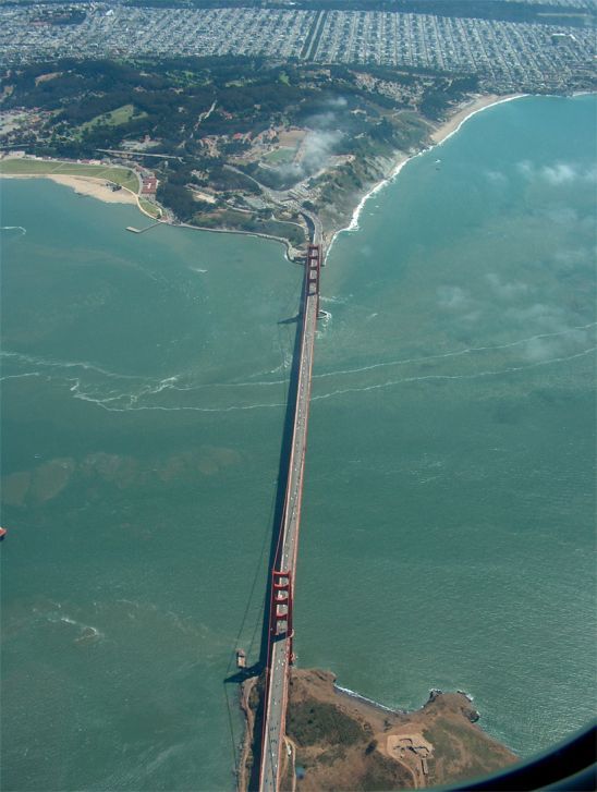 Golden Gate Bridge