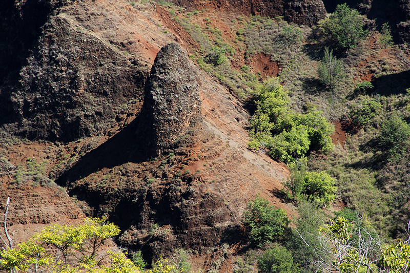 Waimea Canyon Kauai