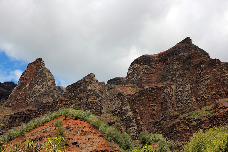 Waimea Canyon Kauai